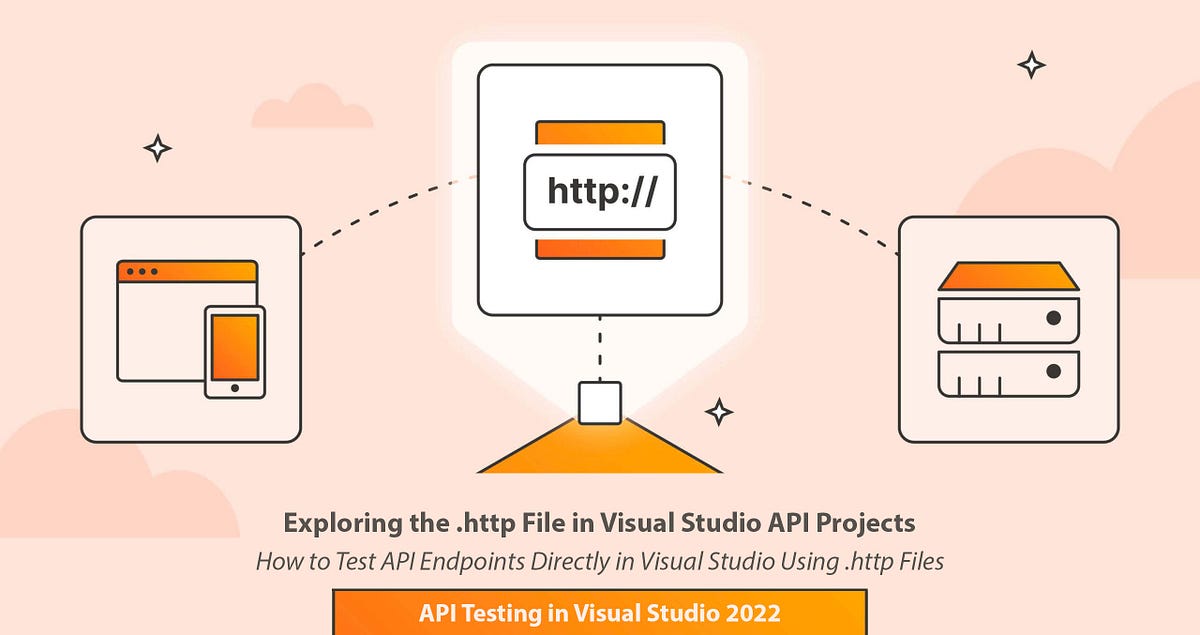 Exploring the .http File in Visual Studio API Projects