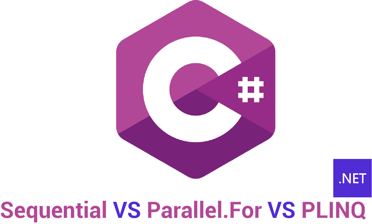 Parallelism in Action: Sequential VS Parallel.For VS PLINQ