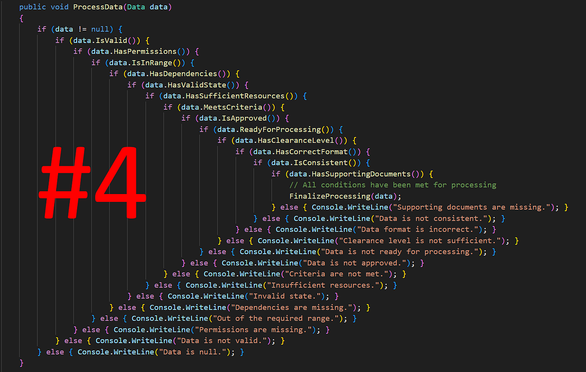 .NET Strategies to Simplify Data Processing in C#: A Guide to Design Patterns