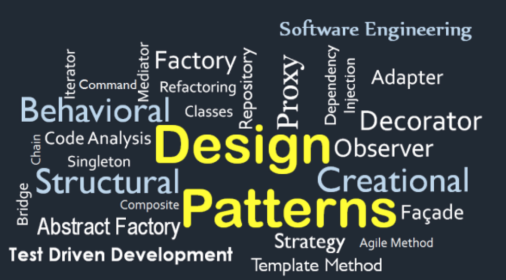 .NET Design Patterns: Creational Patterns