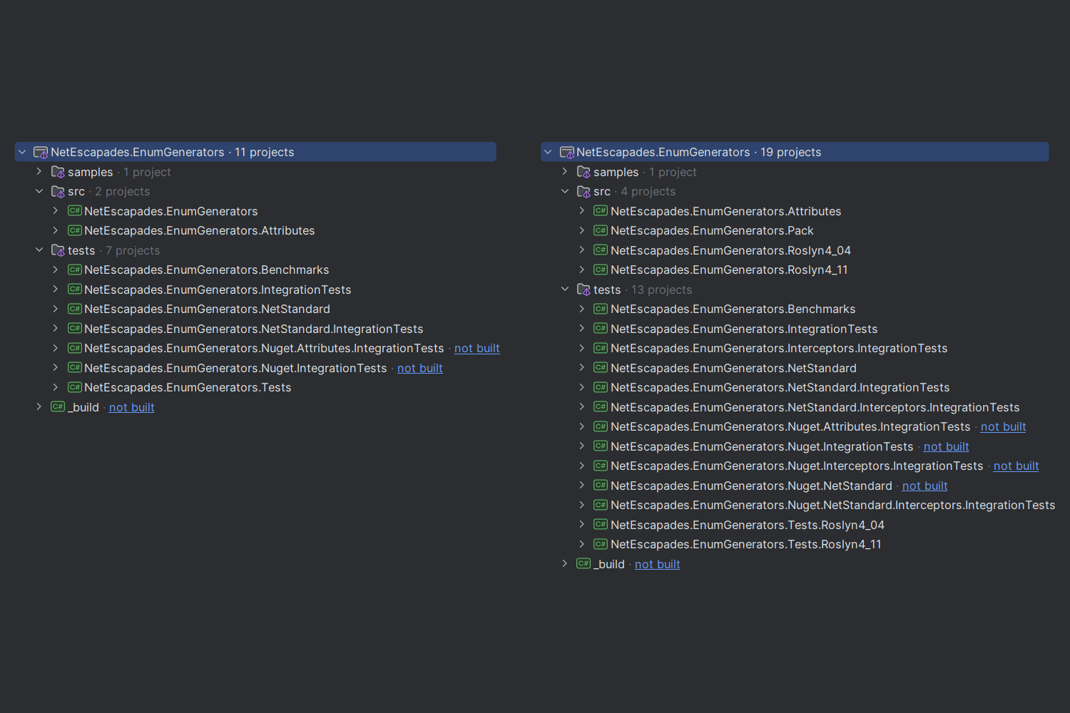Supporting multiple .NET SDK versions in a source generator: Creating a source generator - Part 14