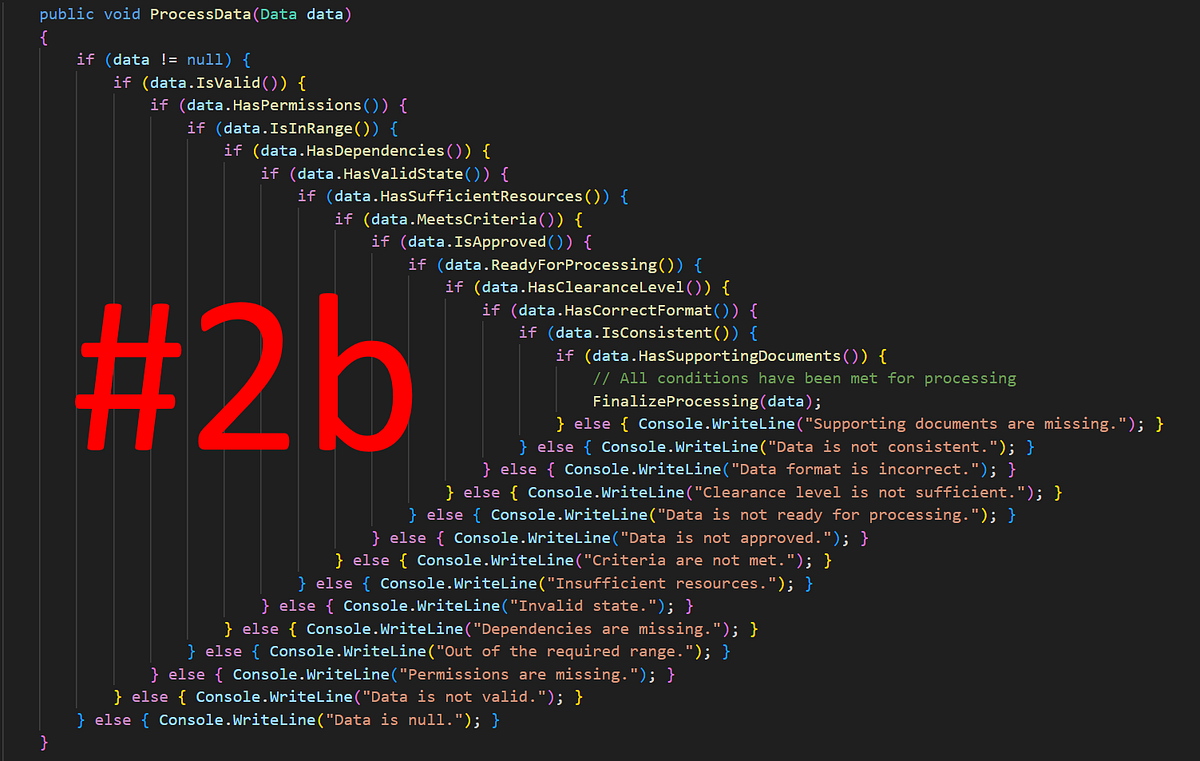 .NET Strategies with Advanced Iteration Techniques for C# Collections