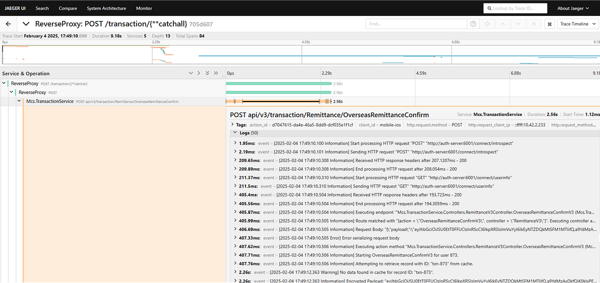 Enhancing Observability: Writing Logs to Traces with Serilog and OpenTelemetry